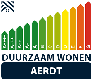 maatwerkadvies-energiebesparing-aerdt