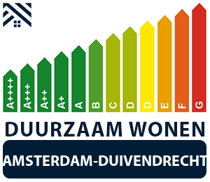 maatwerkadvies-energiebesparing-amsterdam-duivendrecht