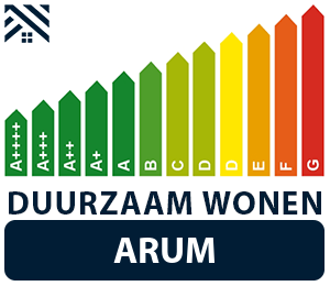 maatwerkadvies-energiebesparing-arum