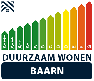 maatwerkadvies-energiebesparing-baarn