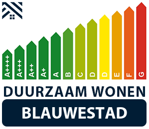 maatwerkadvies-energiebesparing-blauwestad