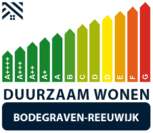 maatwerkadvies-energiebesparing-bodegraven-reeuwijk
