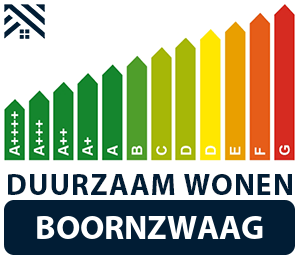 maatwerkadvies-energiebesparing-boornzwaag