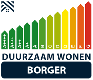 maatwerkadvies-energiebesparing-borger