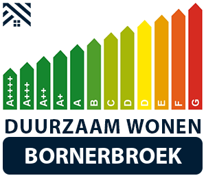 maatwerkadvies-energiebesparing-bornerbroek