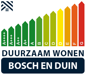 maatwerkadvies-energiebesparing-bosch-en-duin