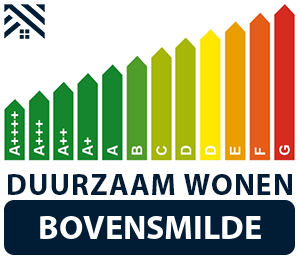 maatwerkadvies-energiebesparing-bovensmilde