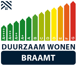 maatwerkadvies-energiebesparing-braamt