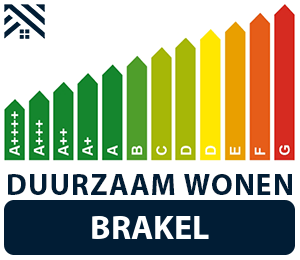 maatwerkadvies-energiebesparing-brakel