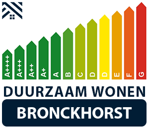 maatwerkadvies-energiebesparing-bronckhorst