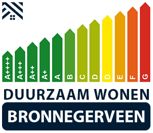 maatwerkadvies-energiebesparing-bronnegerveen