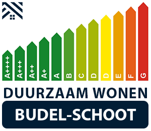 maatwerkadvies-energiebesparing-budel-schoot