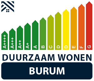 maatwerkadvies-energiebesparing-burum