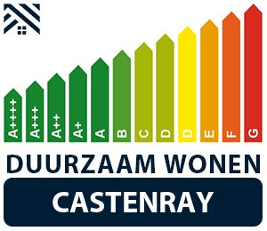 maatwerkadvies-energiebesparing-castenray