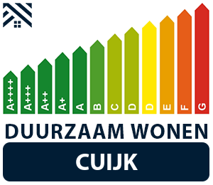 maatwerkadvies-energiebesparing-cuijk