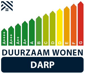 maatwerkadvies-energiebesparing-darp