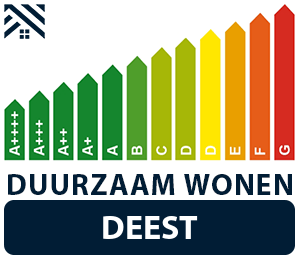 maatwerkadvies-energiebesparing-deest