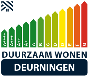 maatwerkadvies-energiebesparing-deurningen