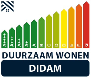 maatwerkadvies-energiebesparing-didam