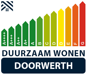 maatwerkadvies-energiebesparing-doorwerth