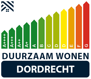 maatwerkadvies-energiebesparing-dordrecht