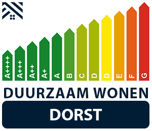 maatwerkadvies-energiebesparing-dorst