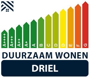 maatwerkadvies-energiebesparing-driel