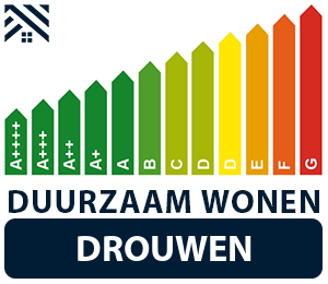 maatwerkadvies-energiebesparing-drouwen