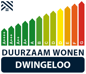maatwerkadvies-energiebesparing-dwingeloo