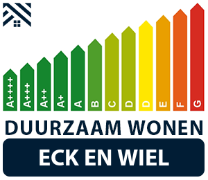 maatwerkadvies-energiebesparing-eck-en-wiel