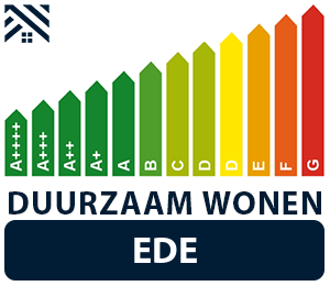 maatwerkadvies-energiebesparing-ede