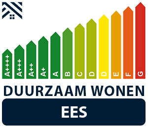 maatwerkadvies-energiebesparing-ees