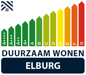 maatwerkadvies-energiebesparing-elburg