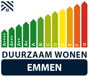 maatwerkadvies-energiebesparing-emmen