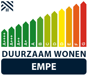 maatwerkadvies-energiebesparing-empe