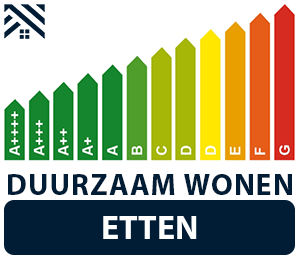 maatwerkadvies-energiebesparing-etten