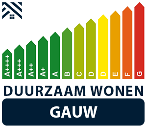 maatwerkadvies-energiebesparing-gauw