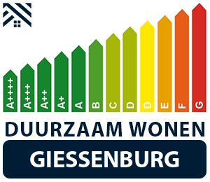maatwerkadvies-energiebesparing-giessenburg