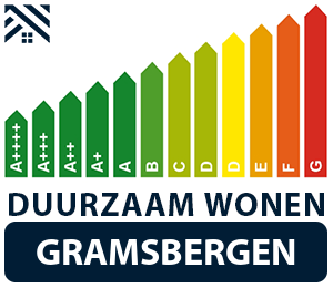 maatwerkadvies-energiebesparing-gramsbergen