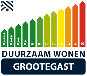 maatwerkadvies-energiebesparing-grootegast