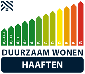 maatwerkadvies-energiebesparing-haaften