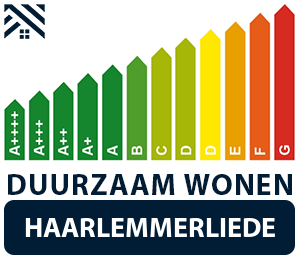 maatwerkadvies-energiebesparing-haarlemmerliede