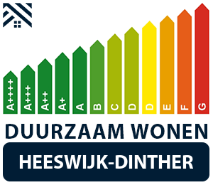 maatwerkadvies-energiebesparing-heeswijk-dinther