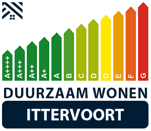 maatwerkadvies-energiebesparing-ittervoort