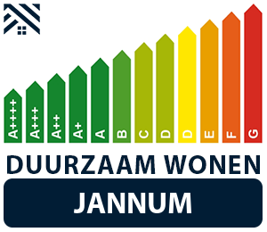 maatwerkadvies-energiebesparing-jannum