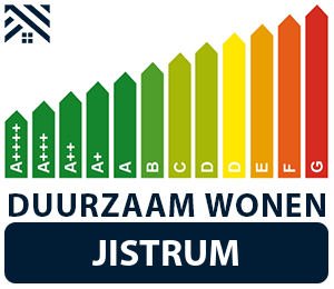 maatwerkadvies-energiebesparing-jistrum