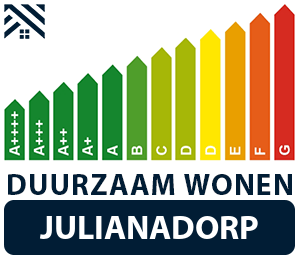 maatwerkadvies-energiebesparing-julianadorp