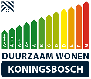 maatwerkadvies-energiebesparing-koningsbosch