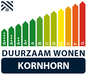 maatwerkadvies-energiebesparing-kornhorn