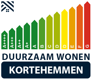 maatwerkadvies-energiebesparing-kortehemmen